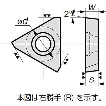 チップ TGAR 住友電工ハードメタル