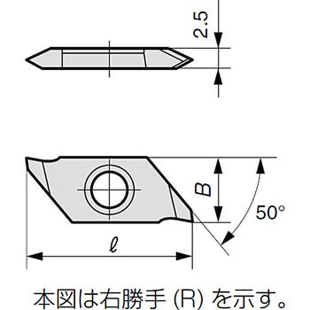 チップ THR/L 住友電工ハードメタル