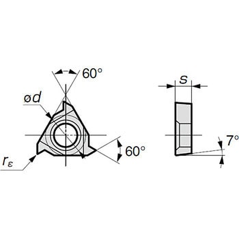 チップ TIR 住友電工ハードメタル