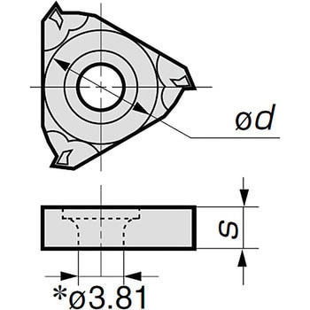 チップ TME 住友電工ハードメタル
