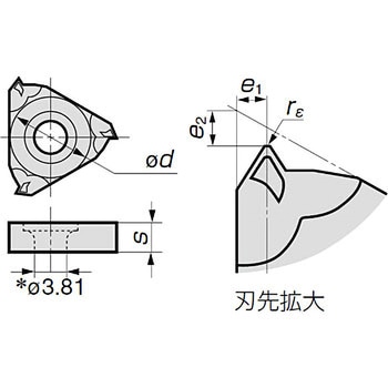 チップ TPE 住友電工ハードメタル