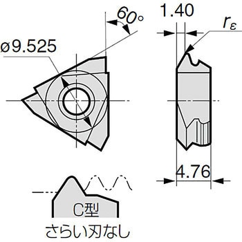 チップ WER 住友電工ハードメタル