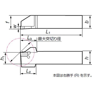 つっきるくんJr 住友電工ハードメタル
