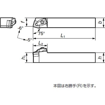 ホルダー 住友電工ハードメタル