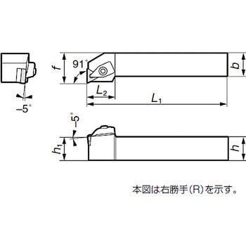 ホルダー 住友電工ハードメタル