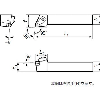 ホルダー 住友電工ハードメタル