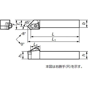 ホルダー 住友電工ハードメタル