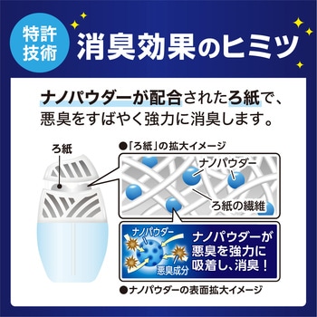 消臭力 タバコ用 エステー