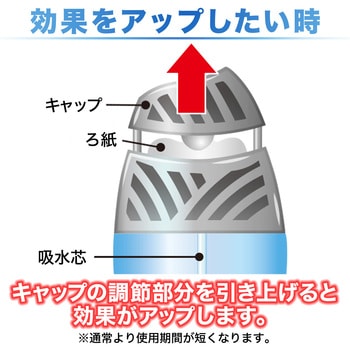 消臭力 タバコ用 エステー