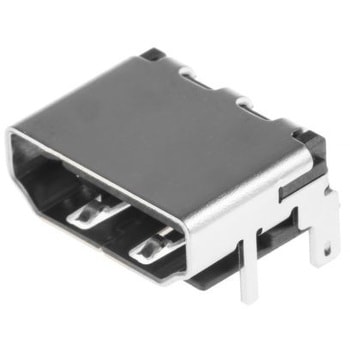 HDMIコネクタ Wurth Elektronik WURTH ELEKTRONIK
