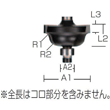 大見工業/OMI コーナービット/飾り面 ヒョータン面 ルーター用 HY6 JAN