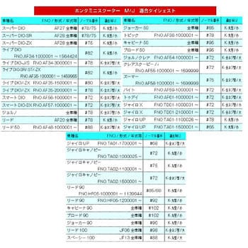 450-3020820 メインジェット ケーヒン 丸型/小 1個 KITACO 【通販