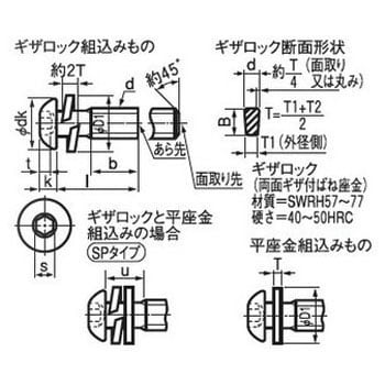 WAボタン GSPタイプ (SCM435/ユニクロ)(小箱) 日産ネジ 座金組込 六角