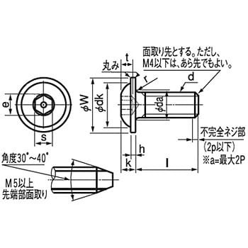 フランジボタンキャップ (SCM435/ユニクロ)(パック品)