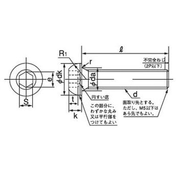 六角穴付ボタンボルト (SUS316L) - 大阪魂