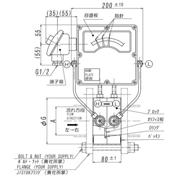 2接点付流量計(差圧式) 水用 東京流機工業