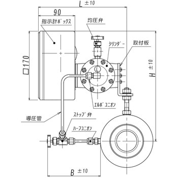 2接点付流量計(差圧式) 水用 東京流機工業