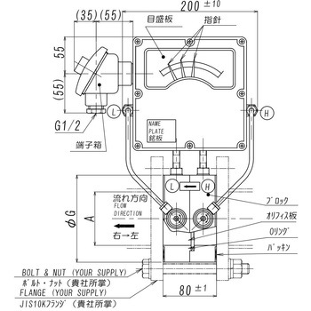 2接点付流量計(差圧式) 水用 東京流機工業