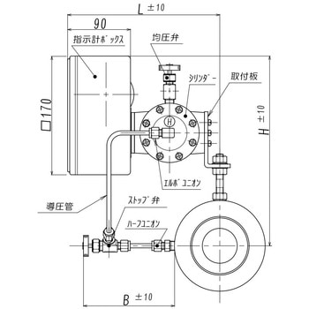 2接点付流量計(差圧式) 水用 東京流機工業