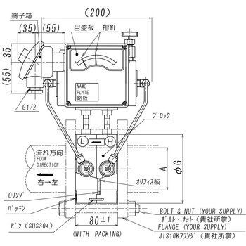 1接点付流量計(差圧式) 水用 東京流機工業