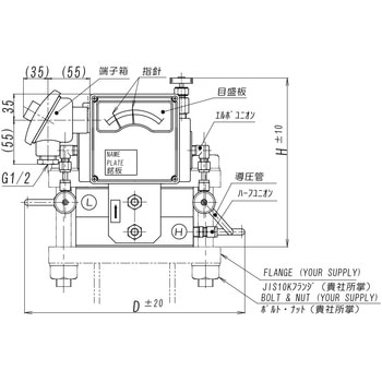 1接点付流量計(差圧式) 水用 東京流機工業
