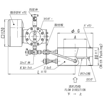 1接点付流量計(差圧式) 水用 東京流機工業