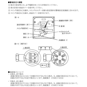 1接点付流量計(差圧式) 水用 東京流機工業