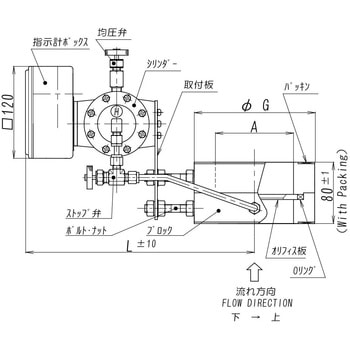 流量計(差圧式) 水用 東京流機工業