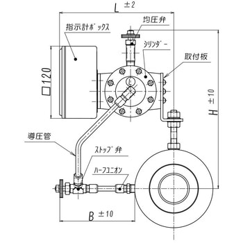 流量計(差圧式) 海水用(比重1.03) 東京流機工業