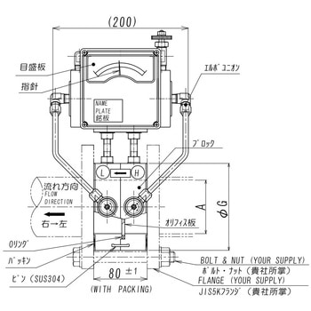 流量計(差圧式) 海水用(比重1.03) 東京流機工業