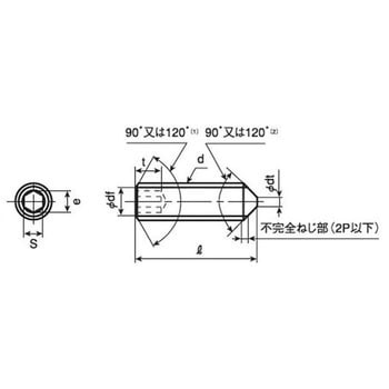 六角穴付止めねじ とがり先 (SUS316L)(パック品) 大阪魂