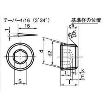 PT1/2 六角穴付テーパねじプラグ 浮き (構造用炭素鋼/三価ホワイト