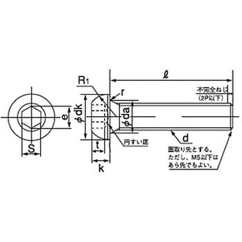 8×10 六角穴付ボタンボルト (SCM435/ニッケル)(小箱) 1箱(200個) 大阪