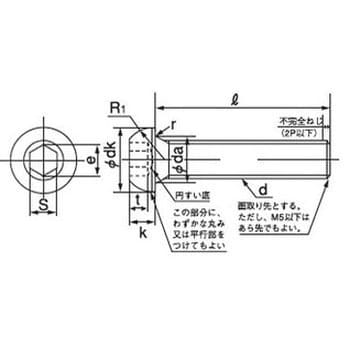 六角穴付ボタンボルト(JIS-B1174) (ステンレス/ブラック)(パック品) 大阪魂