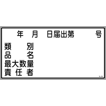 消防危険物標識 山陽商会(AMENITY COX)