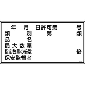 消防危険物標識 山陽商会(AMENITY COX)