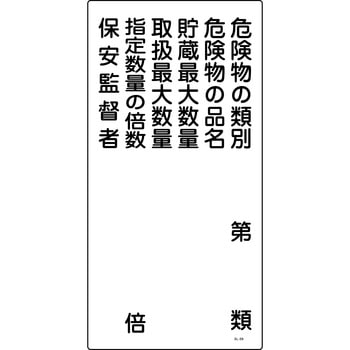 消防危険物標識 山陽商会(AMENITY COX)