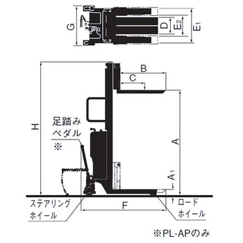 ハイブリッドパワーリフター エアーモーター/油圧足踏兼用・Wタイプ をくだ屋技研