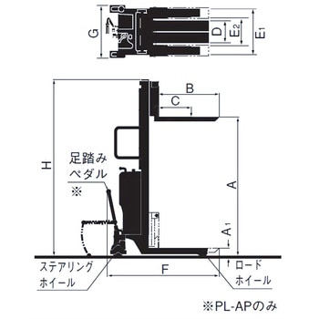 ハイブリッドパワーリフター をくだ屋技研