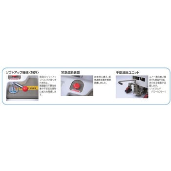 PL-AP650-15 ハイブリッドパワーリフター をくだ屋技研 荷重 PL-AP650-15 ハイブリッドパワーリフター をくだ屋技研 荷重