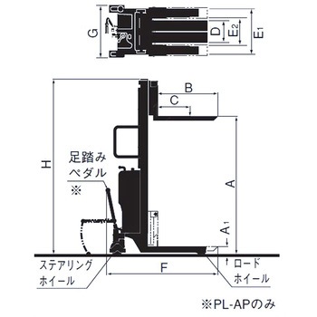 ハイブリッドパワーリフター をくだ屋技研