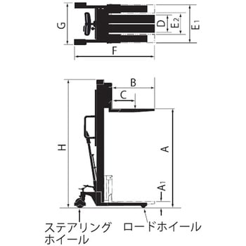 バッテリー式パワーリフター スタンダードタイプ(ロングフォーク) を