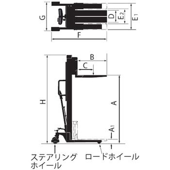 バッテリー式パワーリフター スタンダードタイプ(ロングフォーク) をくだ屋技研