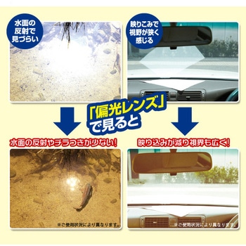 UVカット偏光オーバーサングラス アイメディア