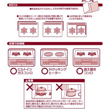 キッチンいろどりアルミパネル アイメディア