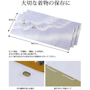 たとう紙 波柄 アイメディア