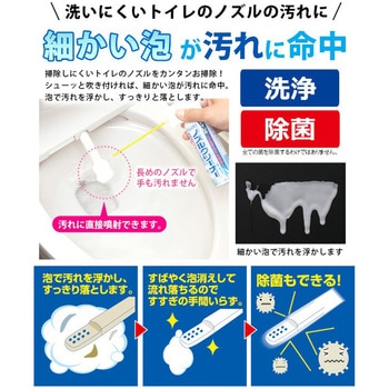 トイレの洗浄ノズルクリーナー アイメディア