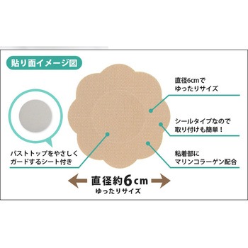 ニップルシール アイメディア