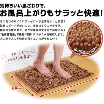 マイクロファイバー吸水速乾バスマット アイメディア
