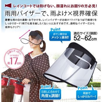 レインクリアバイザー アイメディア